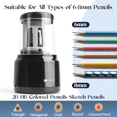 ENMY Heavy-Duty Electric Pencil Sharpener USB/Battery Operated for No.2 & Colored Pencils